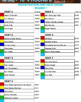 SPSC 10'+ R2 Draw