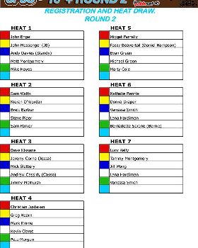SPSC 10'+ R2 Draw