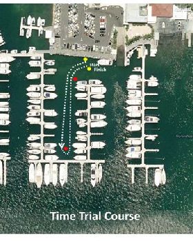 Time Trial Course 2