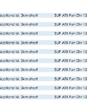 Scotland Is. Short course