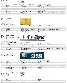 SUP Events 2015
