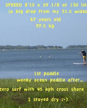 Stand Up Paddle