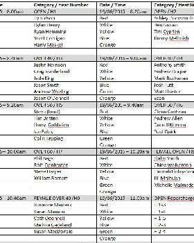 Friday Heat 1-10
