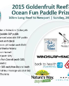 2015 Prize Pool