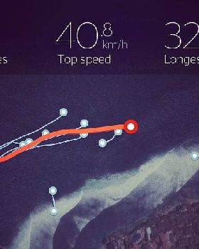 Wave graph