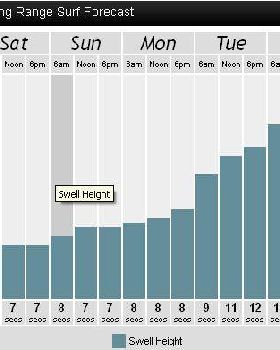Mount next week