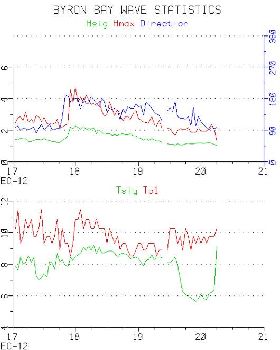 Screen Shot 2012-12-20 at 8.44.58 AM