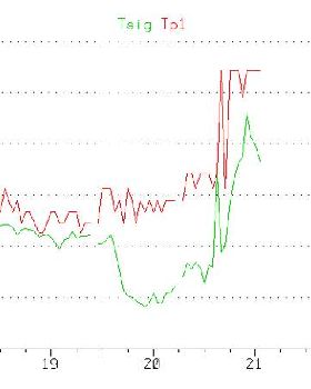 Screen Shot 2012-12-21 at 4.08.40 AM