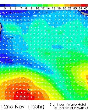 Weather