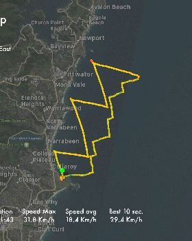WingSurfer