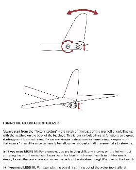 Wind Wings