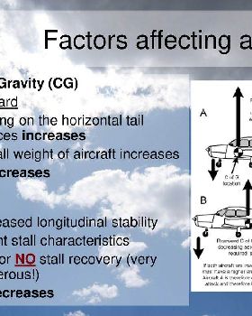 Factors+affecting+a+Stall