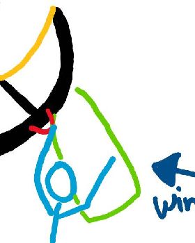 leeward