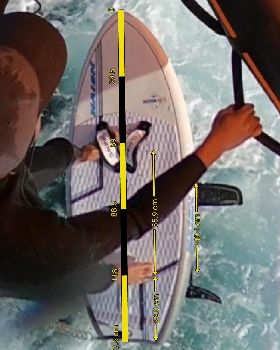 wing foil foot strap position