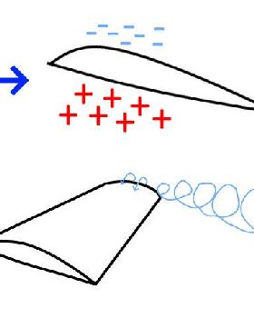 vorticeshigh