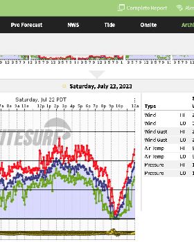 Screen Shot 2023-07-23 at 6.19.24 AM