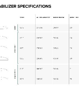 NKBMY23PDPSIZE-CHARTSTABILIZERS3000X3000PX1500x