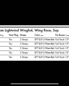Wind Wings
