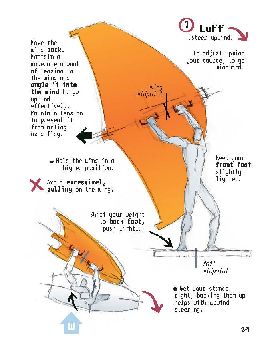 RodJ WF miniBook 1-87p 115x153EXECPage29