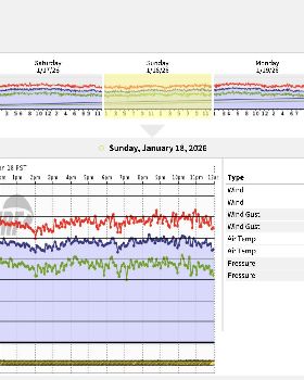Screenshot 2026-02-07 at 8.18.54?AM