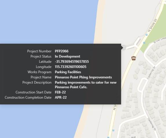 202112 City of Joondalup Capital Works Project Dashboard - PFP2066