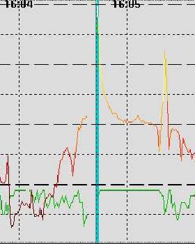 pixie display drop out