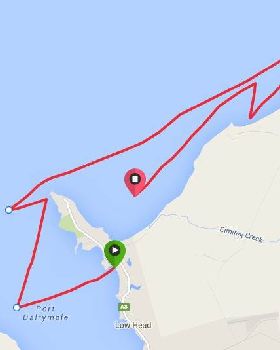 low head windsurf