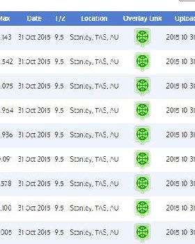 rtgerter