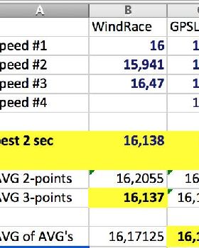 WindRace & GPSLogit