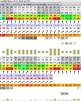 forecast