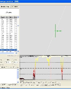No course info on FIT files