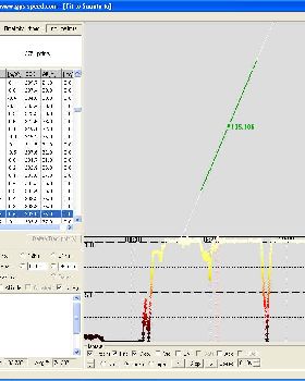 putting course info on FIT files