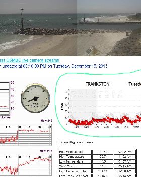 Carrum Sailing Club wind data