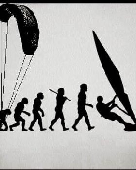 Progression