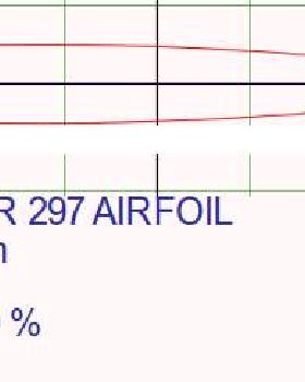 eppler foil