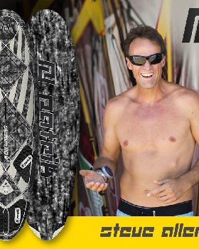 Steve and Patrik Boards