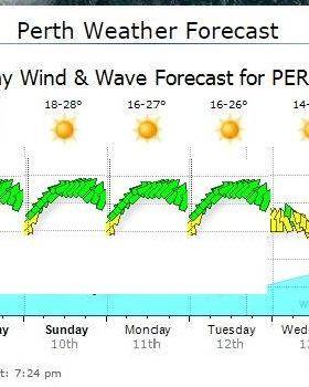 forecast1