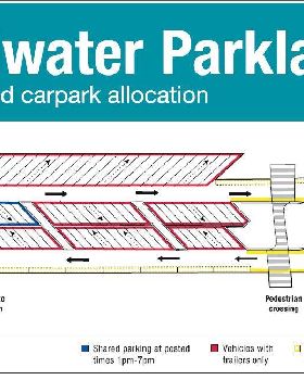 Shared Zone Boatramp