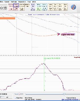 Xperia vs Canmore - good approximation