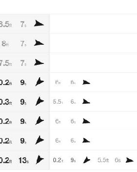 Screen Shot 2016-02-25 at 6.55.58 am
