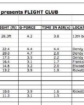 Flight Club