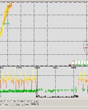 GPS-R screen shot map graph view