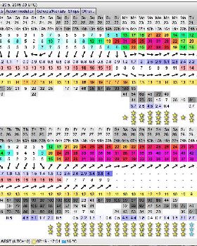 Windguru 20-05-16 00utc