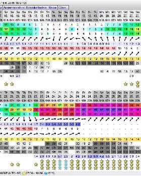 Windguru 16-06-16 18utc