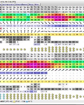 Windguru 18-06-16 18utc