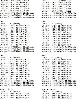 SBP UBX comparison