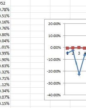 Data