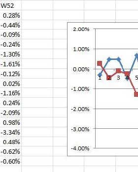 Data