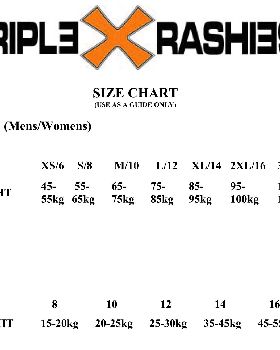 chart guide