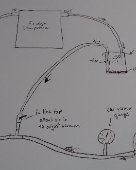 Vacuum pump